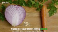 ���鶯��Ƭ����ʵ������